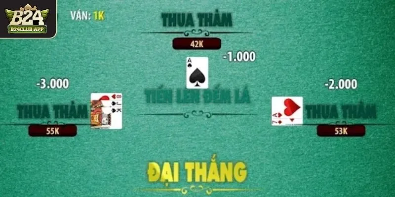 Lý do game thủ nên tham gia